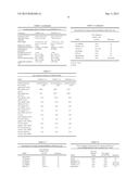 Metal-Organic Materials (MOMS) for Polarizable Gas Adsorption and Methods     of Using MOMS diagram and image