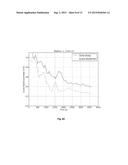 Advanced Liquid Centrifuge Using Differentially Rotating Cylinders and     Optimized Boundary Conditions, and Methods for the Separation of Fluids diagram and image