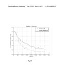 Advanced Liquid Centrifuge Using Differentially Rotating Cylinders and     Optimized Boundary Conditions, and Methods for the Separation of Fluids diagram and image