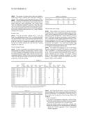 LIGNITE-URETHANE BASED RESINS FOR ENHANCE FOUNDRY SAND PERFORMANCE diagram and image