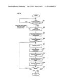 Soldering System Power Supply Unit, Control Unit, Administration Device,     and Power Supply-and-Control Device diagram and image