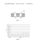 Chip for Plasma Generation, Plasma Generator, and Plasma Spectrometry     Method diagram and image