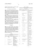 Polymeric Film Comprising Quiet Layer With Improved Noise Dampening     Properties diagram and image