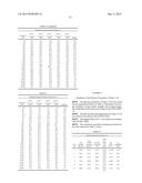 Polymeric Film Comprising Quiet Layer With Improved Noise Dampening     Properties diagram and image