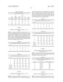 Polymeric Film Comprising Quiet Layer With Improved Noise Dampening     Properties diagram and image