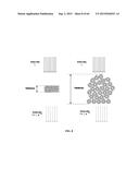 ADHESIVE BONDING COMPOSITION AND METHOD OF USE diagram and image