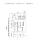 METHOD FOR ADJUSTING COLOR TEMPERATURE OF SURFACE LIGHT-EMITTING     ILLUMINATION DEVICE AND PRINTING DEVICE FOR PRODUCING SURFACE     LIGHT-EMITTING ILLUMINATION DEVICE diagram and image