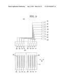 METHOD FOR ADJUSTING COLOR TEMPERATURE OF SURFACE LIGHT-EMITTING     ILLUMINATION DEVICE AND PRINTING DEVICE FOR PRODUCING SURFACE     LIGHT-EMITTING ILLUMINATION DEVICE diagram and image