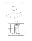 METHOD FOR ADJUSTING COLOR TEMPERATURE OF SURFACE LIGHT-EMITTING     ILLUMINATION DEVICE AND PRINTING DEVICE FOR PRODUCING SURFACE     LIGHT-EMITTING ILLUMINATION DEVICE diagram and image