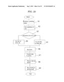 METHOD FOR ADJUSTING COLOR TEMPERATURE OF SURFACE LIGHT-EMITTING     ILLUMINATION DEVICE AND PRINTING DEVICE FOR PRODUCING SURFACE     LIGHT-EMITTING ILLUMINATION DEVICE diagram and image