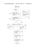 METHOD FOR ADJUSTING COLOR TEMPERATURE OF SURFACE LIGHT-EMITTING     ILLUMINATION DEVICE AND PRINTING DEVICE FOR PRODUCING SURFACE     LIGHT-EMITTING ILLUMINATION DEVICE diagram and image