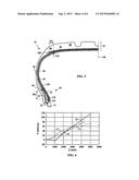 TIRE COMPRISING AN ADDITIONAL SIDEWALL REINFORCEMENT diagram and image