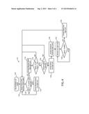 HEADLIGHT LEVEL CONTROL WITH RESIDENTIAL DETECTION MODE diagram and image