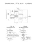 PORTABLE DEVICE diagram and image