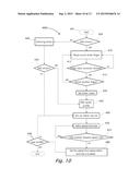 PERSONAL PROFILES BASED SYSTEM FOR SPEED LIMIT ENFORCING AND METHODS OF     USE THEREOF diagram and image