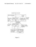 Control Strategy for a Motor of an Electric Assisted Steering System diagram and image