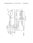 Control Strategy for a Motor of an Electric Assisted Steering System diagram and image