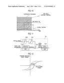 STABILITY CONTROL DEVICE diagram and image