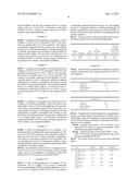 PROCESS FOR HYDROGENATION OF ESTERS OF AROMATIC CARBOXYLIC ACIDS TO YIELD     SATURATED HOMOLOGUES THEREOF diagram and image