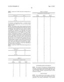 METALLOENZYME INHIBITOR COMPOUNDS diagram and image