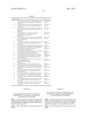 Pyrrolo[3,2-C]Pyridine Tropomyosin-Related Kinase Inhibitors diagram and image