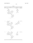 HETEROCYCLIC COMPOUNDS AND USES THEREOF diagram and image