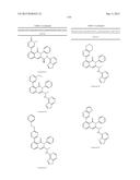 HETEROCYCLIC COMPOUNDS AND USES THEREOF diagram and image