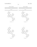 HETEROCYCLIC COMPOUNDS AND USES THEREOF diagram and image