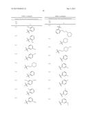 HETEROCYCLIC COMPOUNDS AND USES THEREOF diagram and image