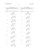 HETEROCYCLIC COMPOUNDS AND USES THEREOF diagram and image