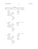 HETEROCYCLIC COMPOUNDS AND USES THEREOF diagram and image