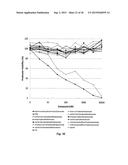 Class of HDAC Inhibitors Expands the Renal Progenitor Cells Population and     Improves the Rate of Recovery from Acute Kidney Injury diagram and image