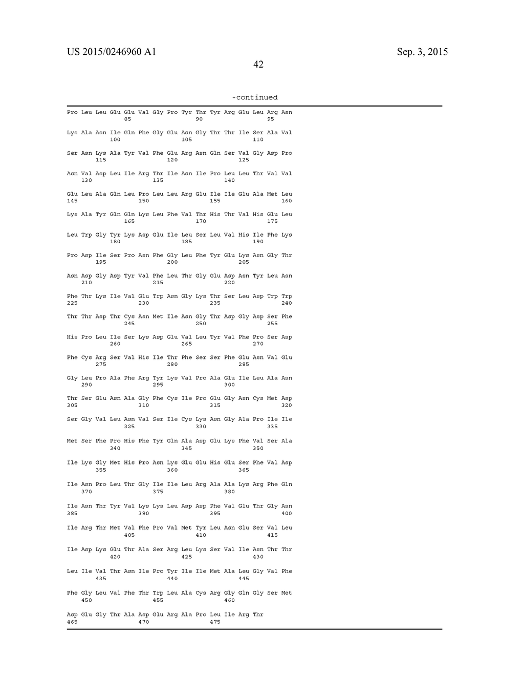 Methods Of Producing A Secreted Protein - diagram, schematic, and image 107