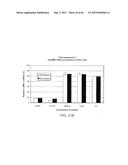 Methods Of Producing A Secreted Protein diagram and image