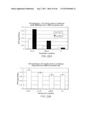 Methods Of Producing A Secreted Protein diagram and image