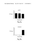 Antibodies with simultaneous subsite specificities to protein and lipid     epitopes diagram and image