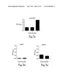 Antibodies with simultaneous subsite specificities to protein and lipid     epitopes diagram and image