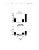 Antibodies with simultaneous subsite specificities to protein and lipid     epitopes diagram and image