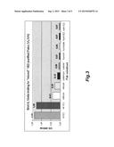 ANTIGEN BINDING POLYPEPTIDES diagram and image