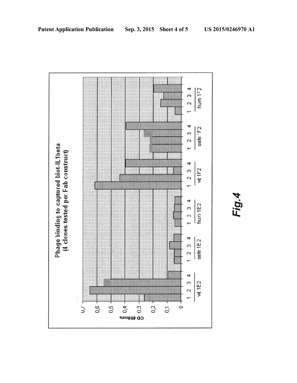 ANTIGEN BINDING POLYPEPTIDES - diagram, schematic, and image 05