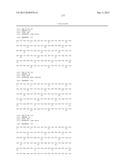 ANTIGEN BINDING POLYPEPTIDES diagram and image