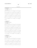 ANTIGEN BINDING POLYPEPTIDES diagram and image