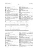 ANTIGEN BINDING POLYPEPTIDES diagram and image