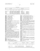 ANTIGEN BINDING POLYPEPTIDES diagram and image