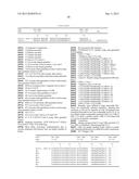 ANTIGEN BINDING POLYPEPTIDES diagram and image