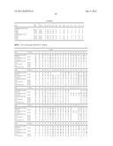 ANTIGEN BINDING POLYPEPTIDES diagram and image