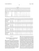 ANTIGEN BINDING POLYPEPTIDES diagram and image