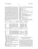 ANTIGEN BINDING POLYPEPTIDES diagram and image