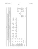 ANTIGEN BINDING POLYPEPTIDES diagram and image