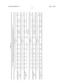 ANTIGEN BINDING POLYPEPTIDES diagram and image